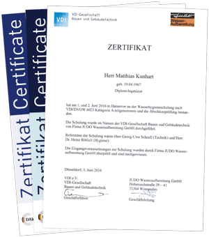 zertifikate